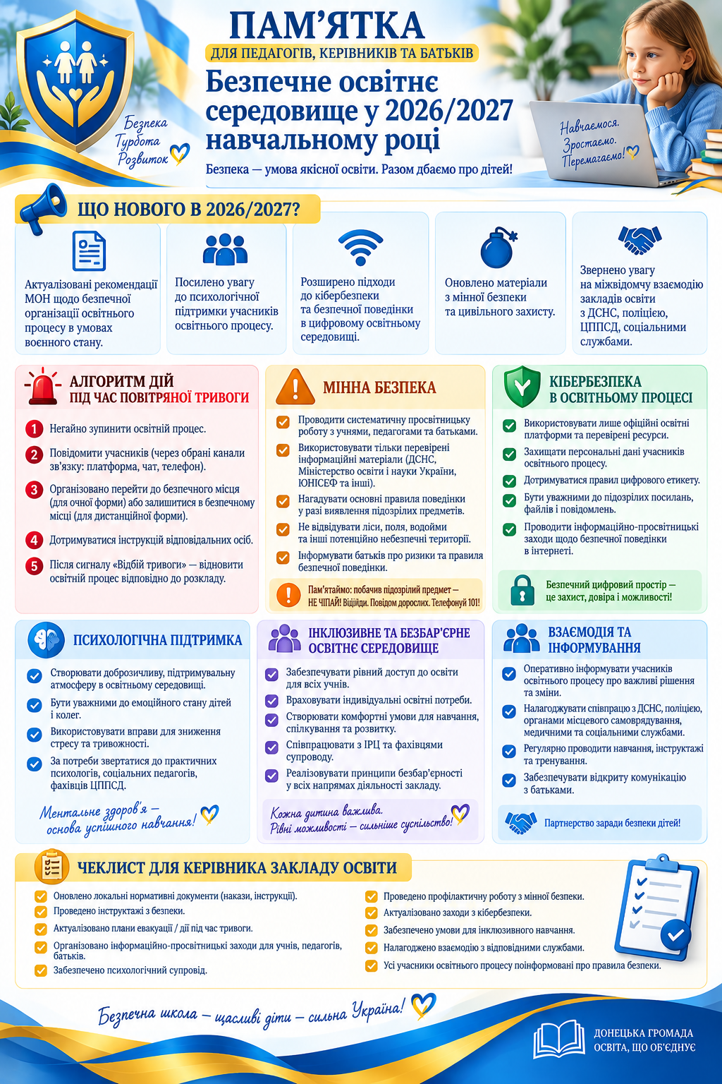 Пам’ятка «Безпечне освітнє середовище у 2026/2027 навчальному році»